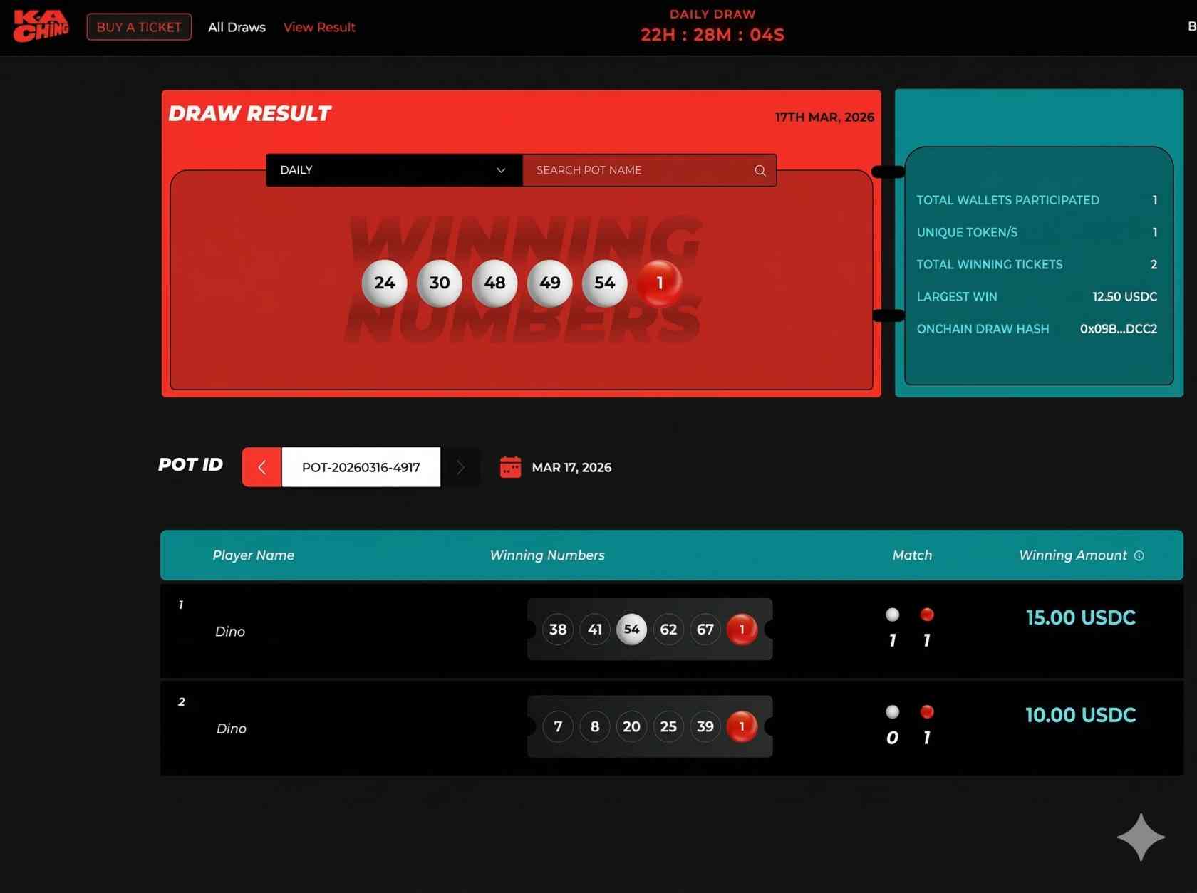 Kaching Lottery Results Today: Full Winning Numbers and Prize Details Revealed