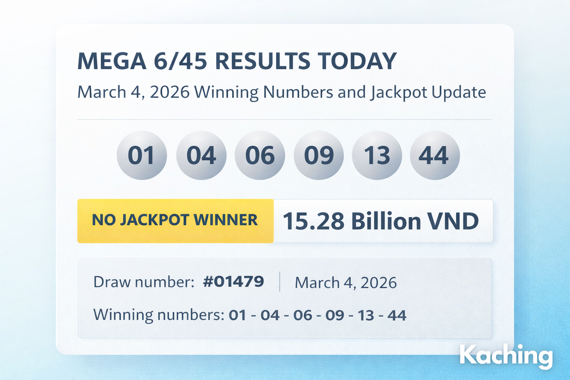 Vietnam Mega 6 45 Draw Results Today (March 4, 2026): Winning Numbers Revealed