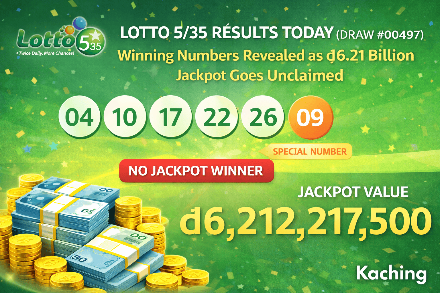 Vietnam Lotto 5/35 Draw #00497 Results Today: Winning Numbers for March 4, 2026 Announced